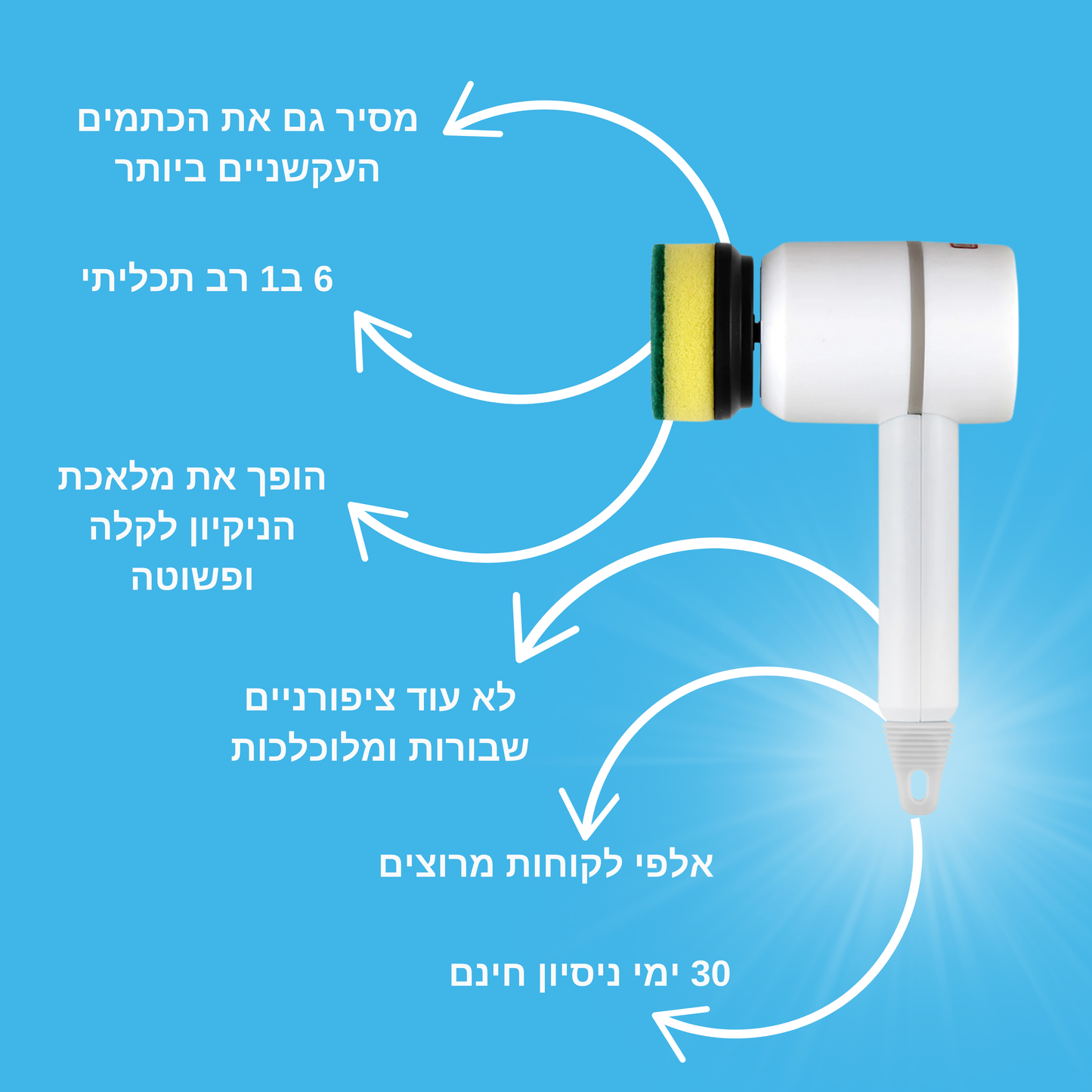 ™WaveySCRUB-SET  המארז המלא